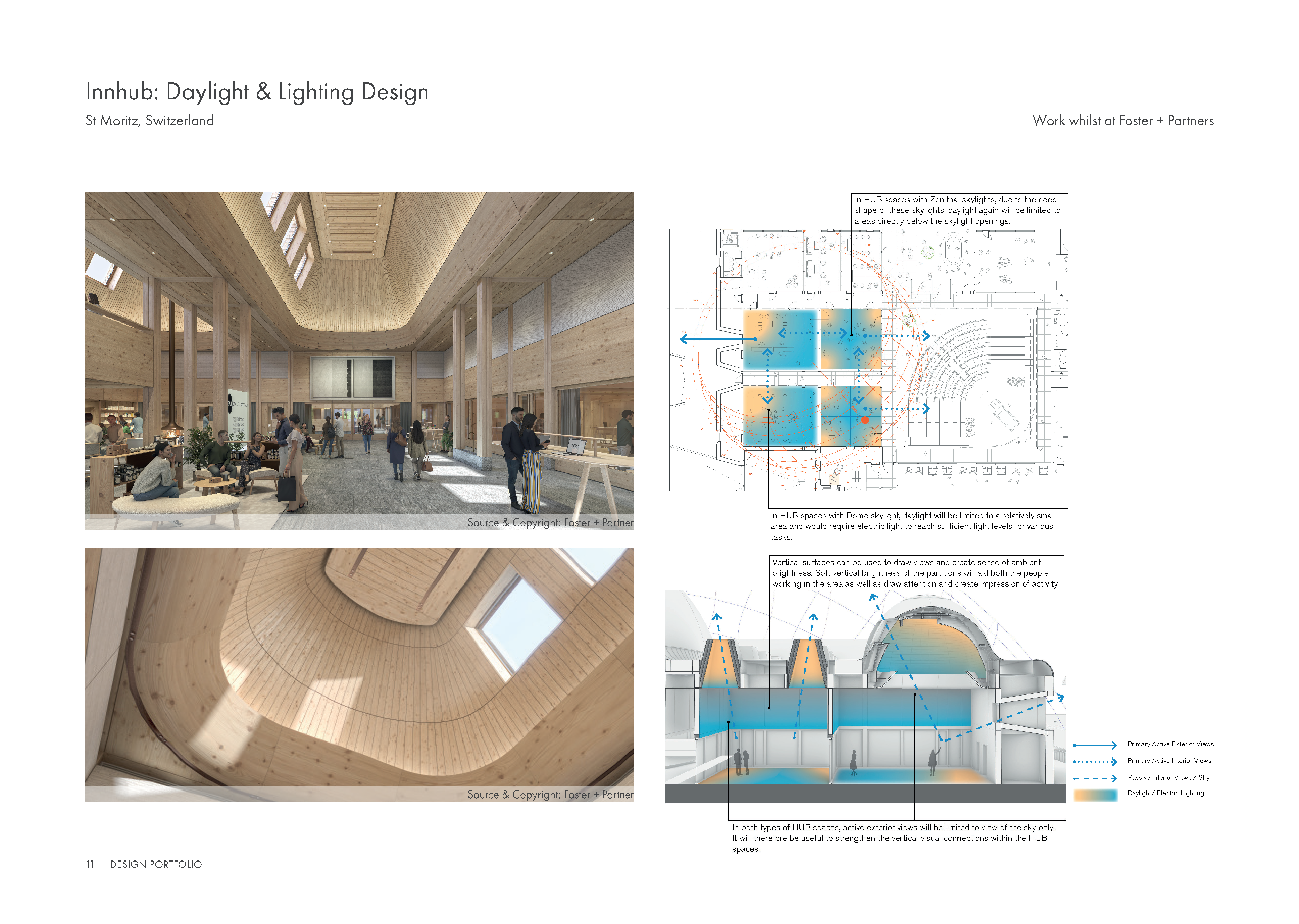 Innhub: Daylight & Lighting Design — image 2
