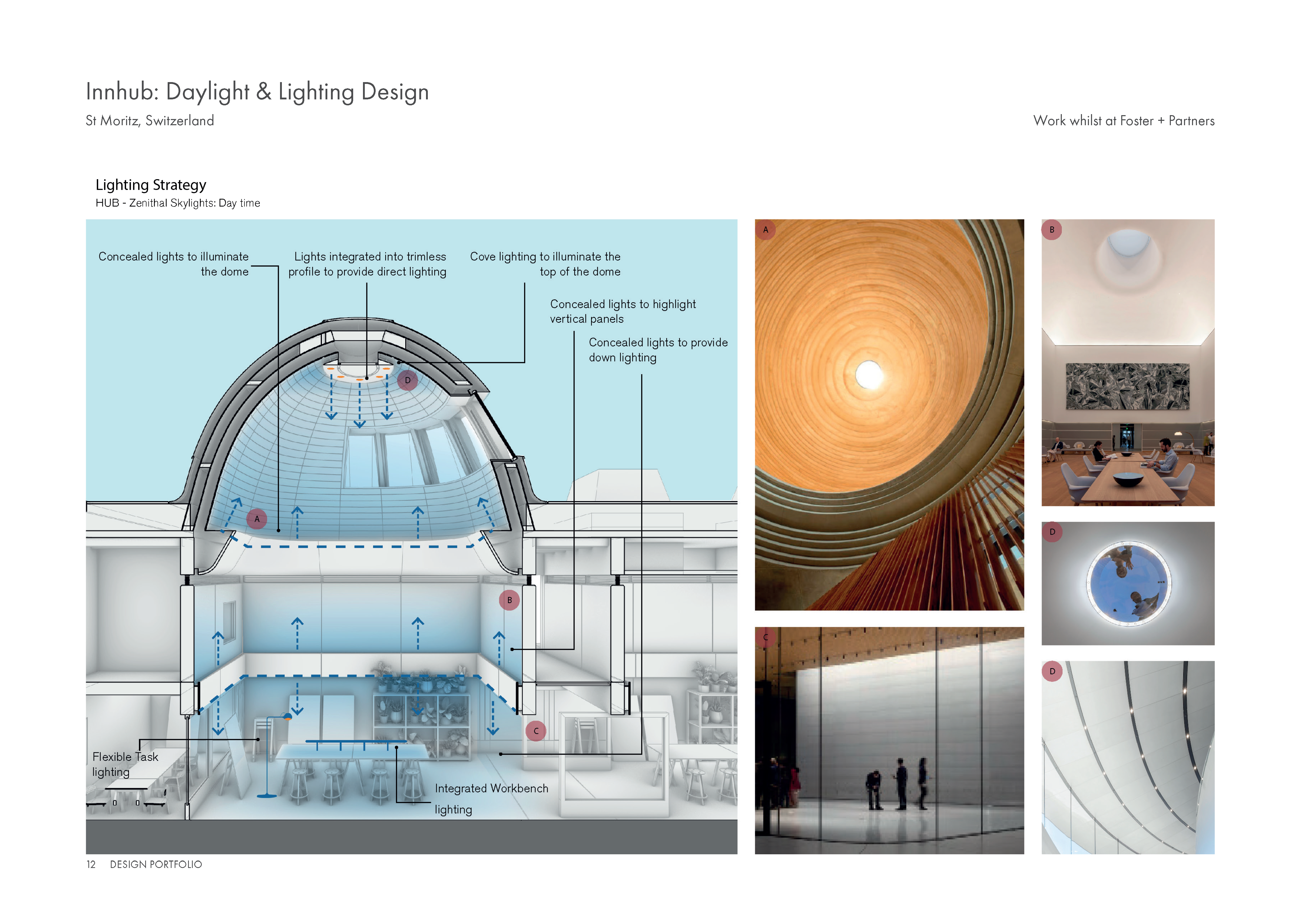 Innhub: Daylight & Lighting Design — image 3