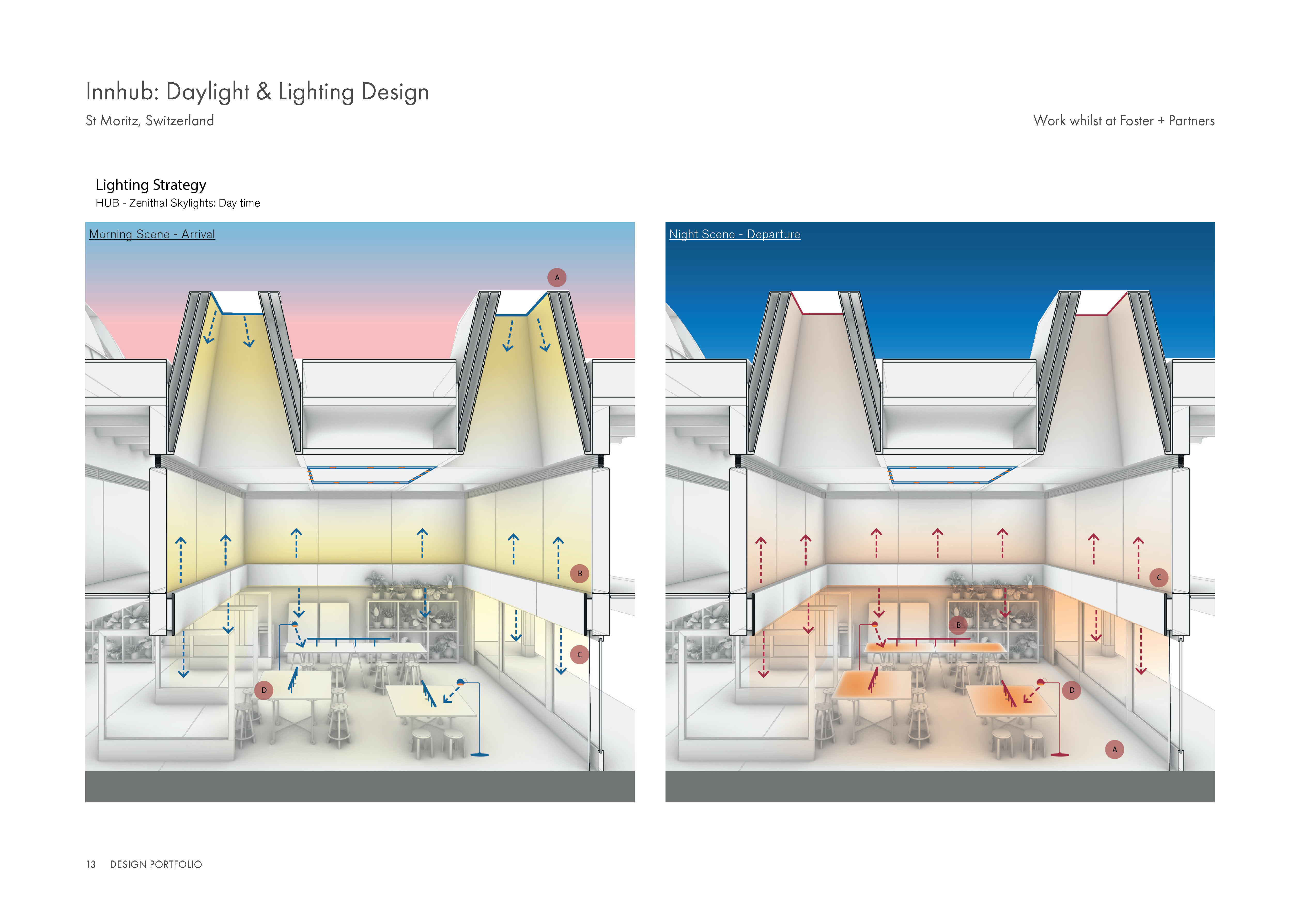Innhub: Daylight & Lighting Design — image 4