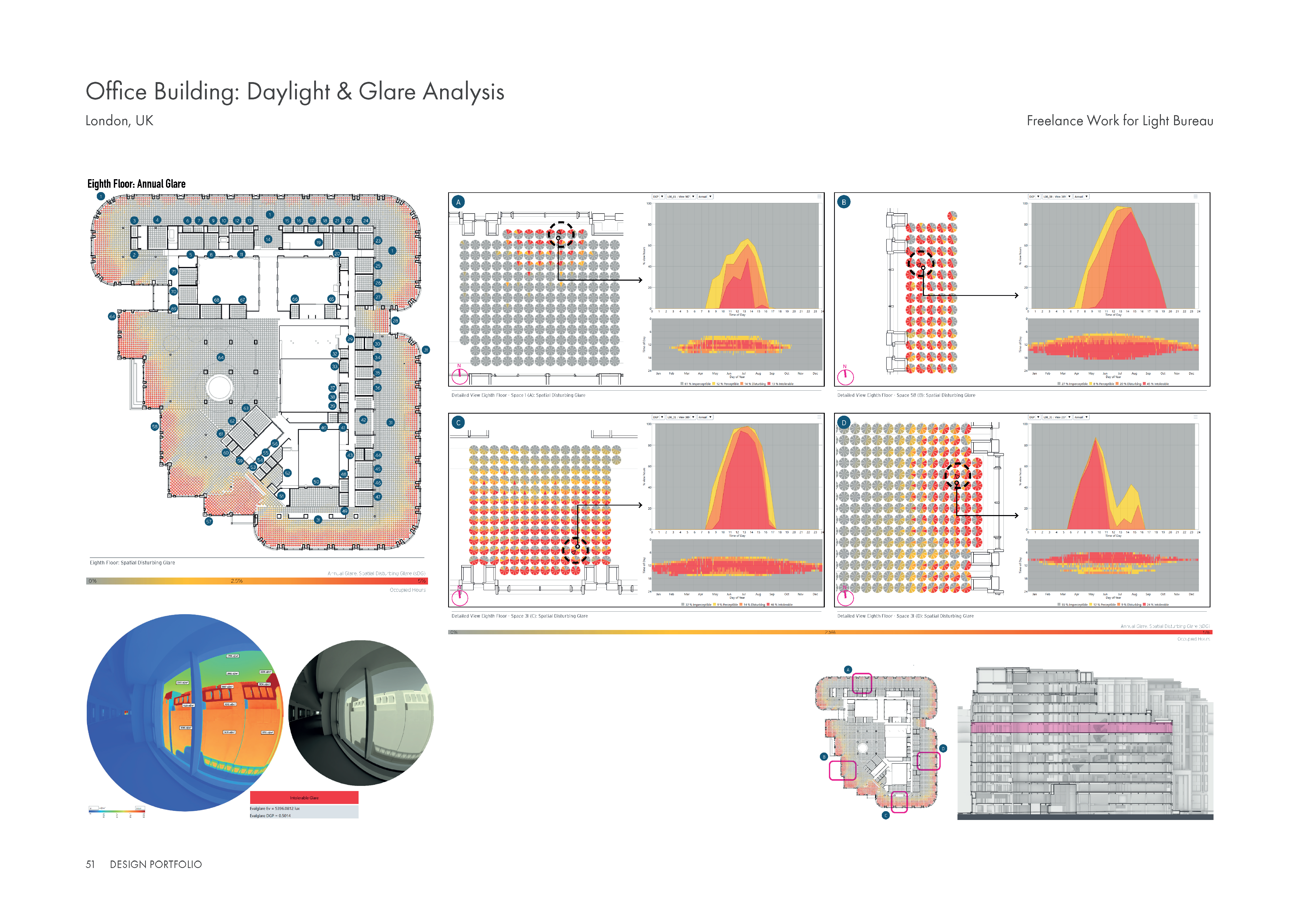 Office Building: Daylight & Glare Analysis — WELL + BREEAM — image 3