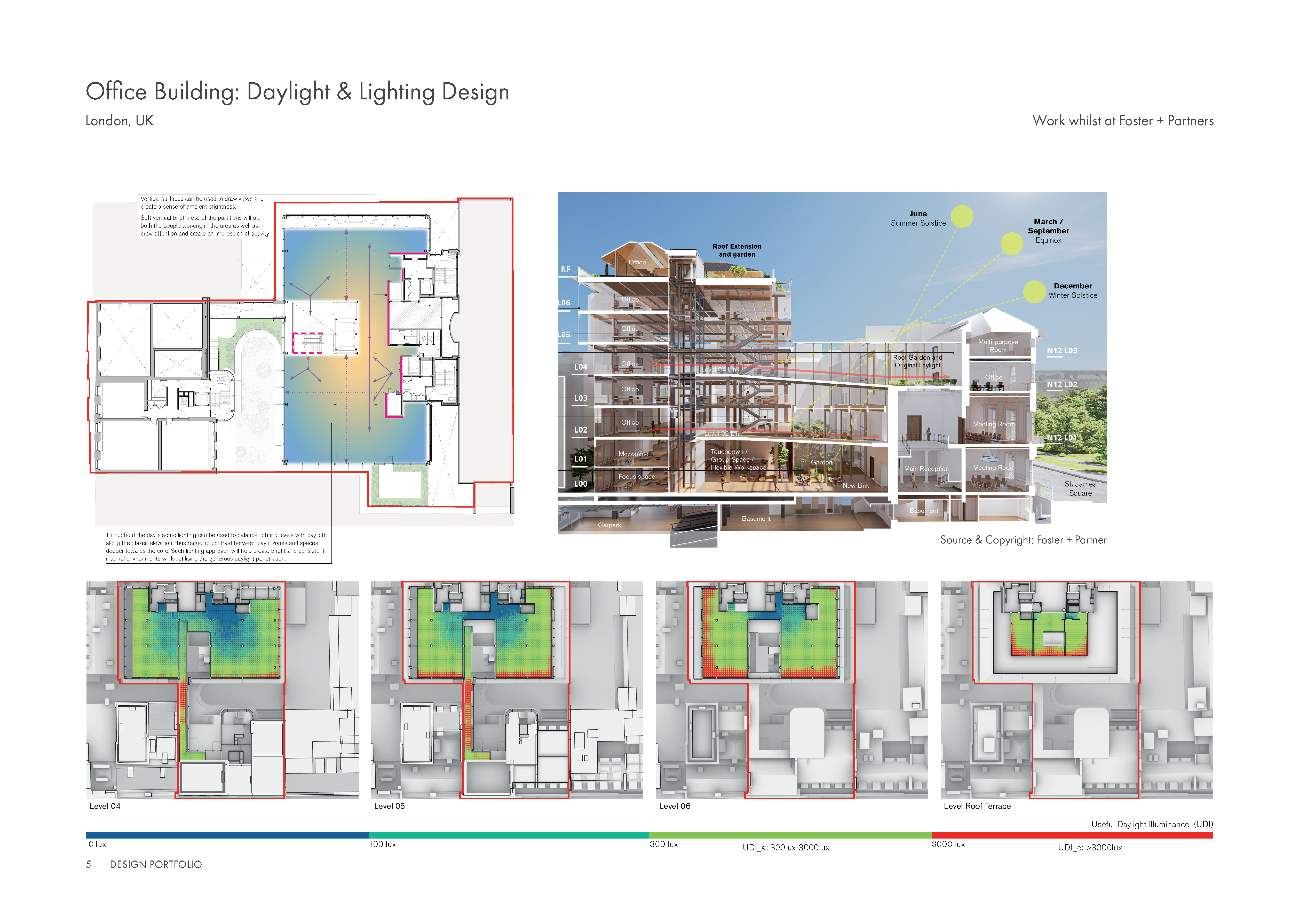 Office Building: Daylight & Lighting Design — image 2