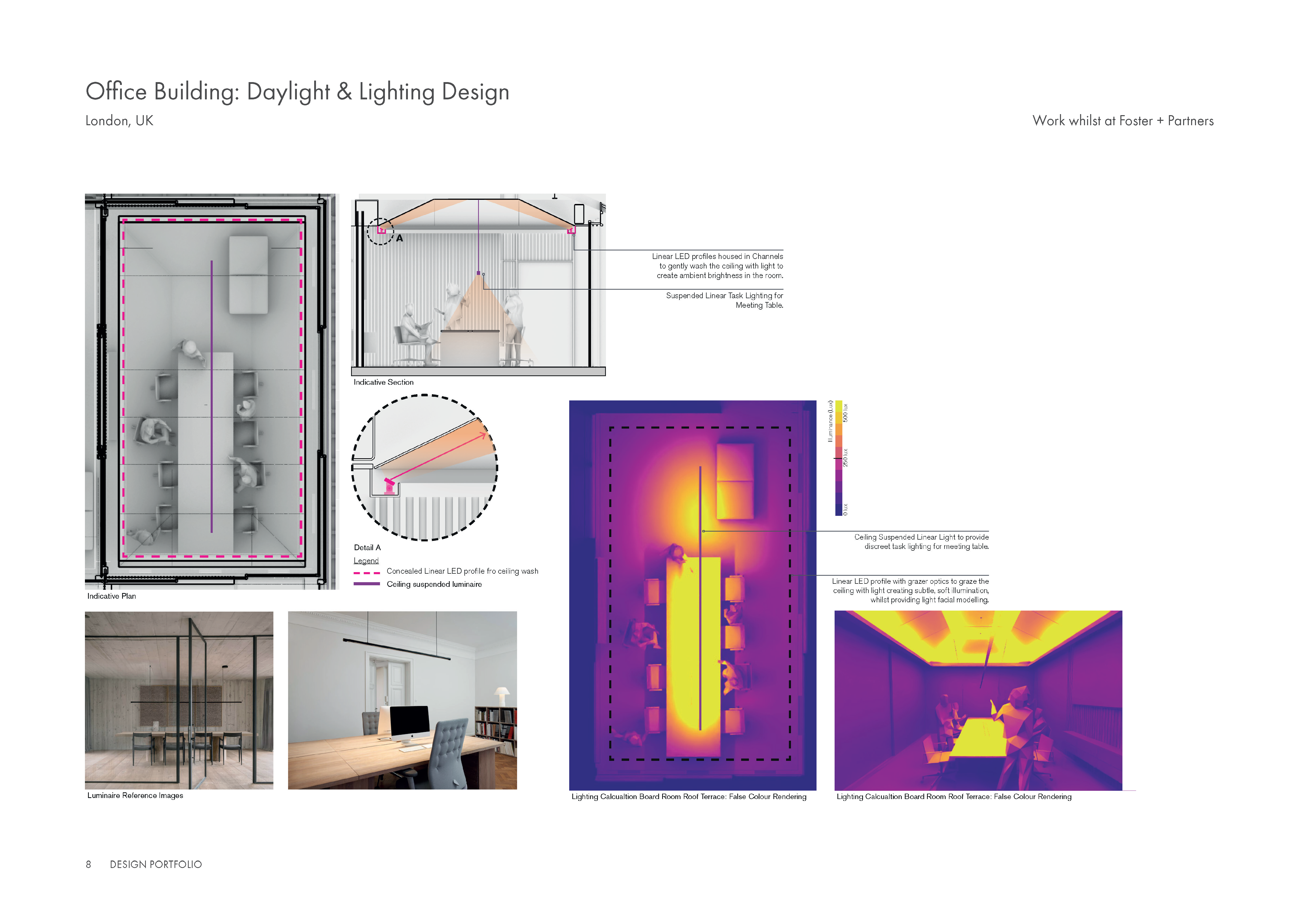 Office Building: Daylight & Lighting Design — image 5