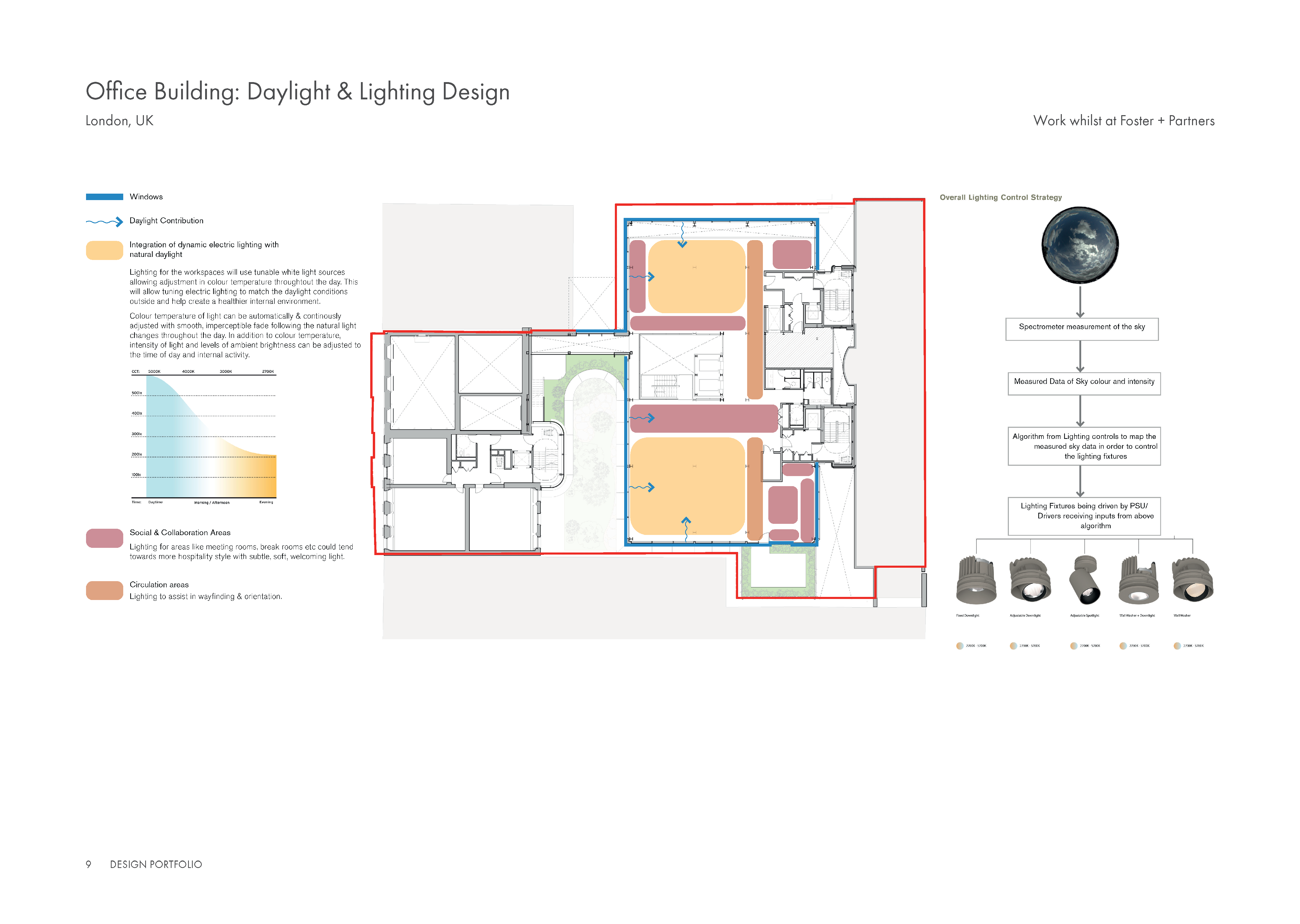 Office Building: Daylight & Lighting Design — image 6