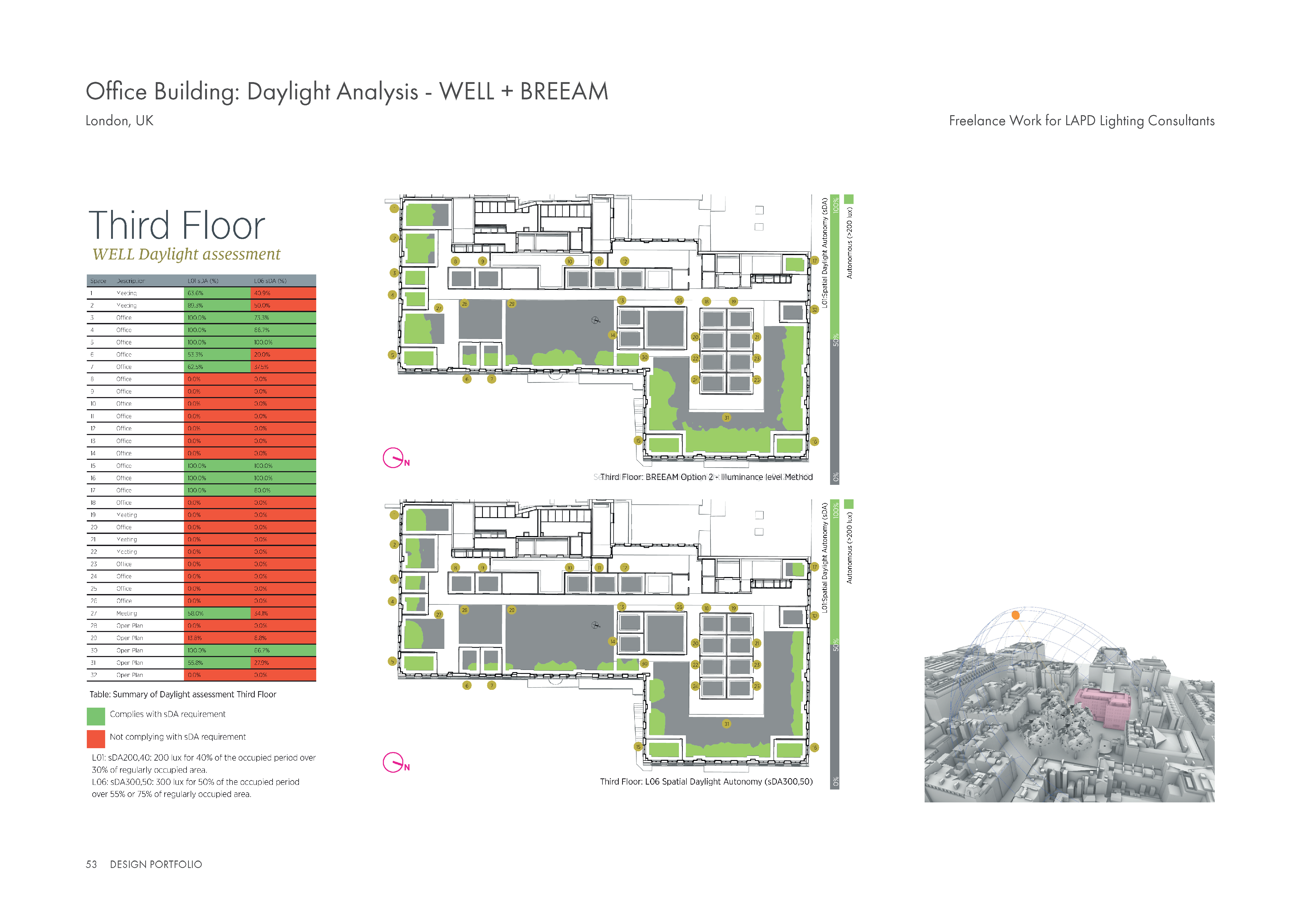 Office Building: WELL & BREEAM — image 2