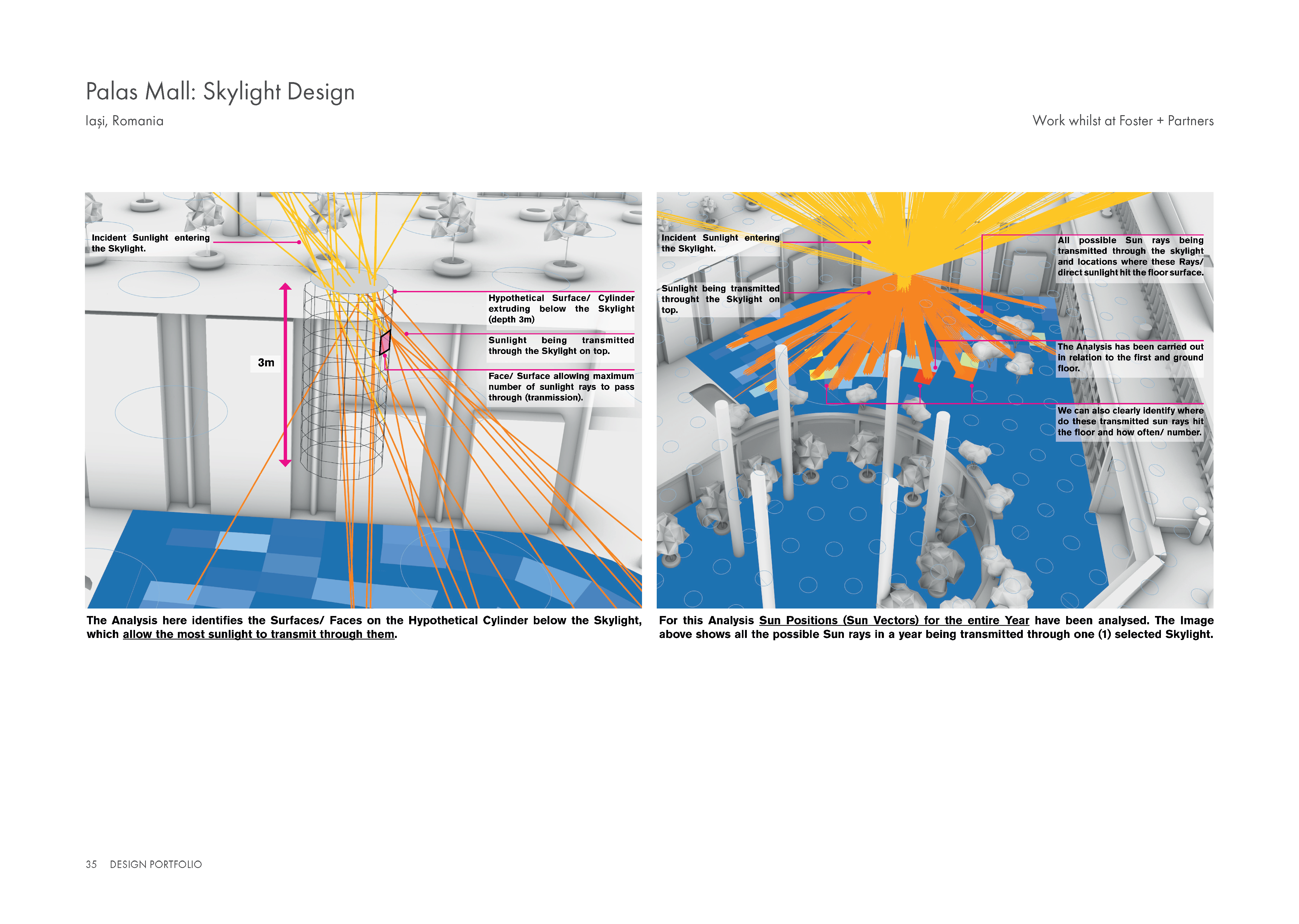 Palas Mall Skylight Design — image 2