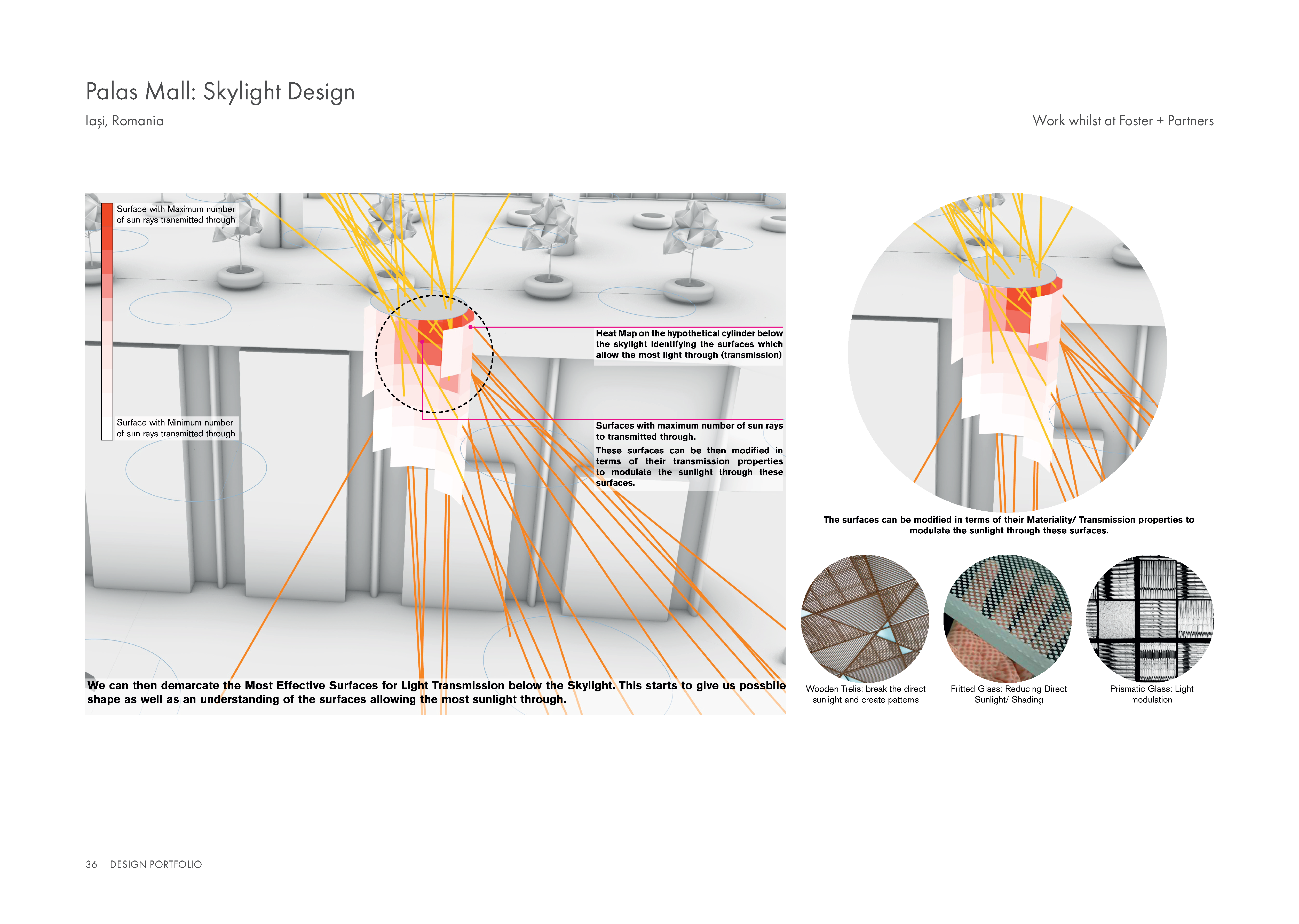 Palas Mall Skylight Design — image 3