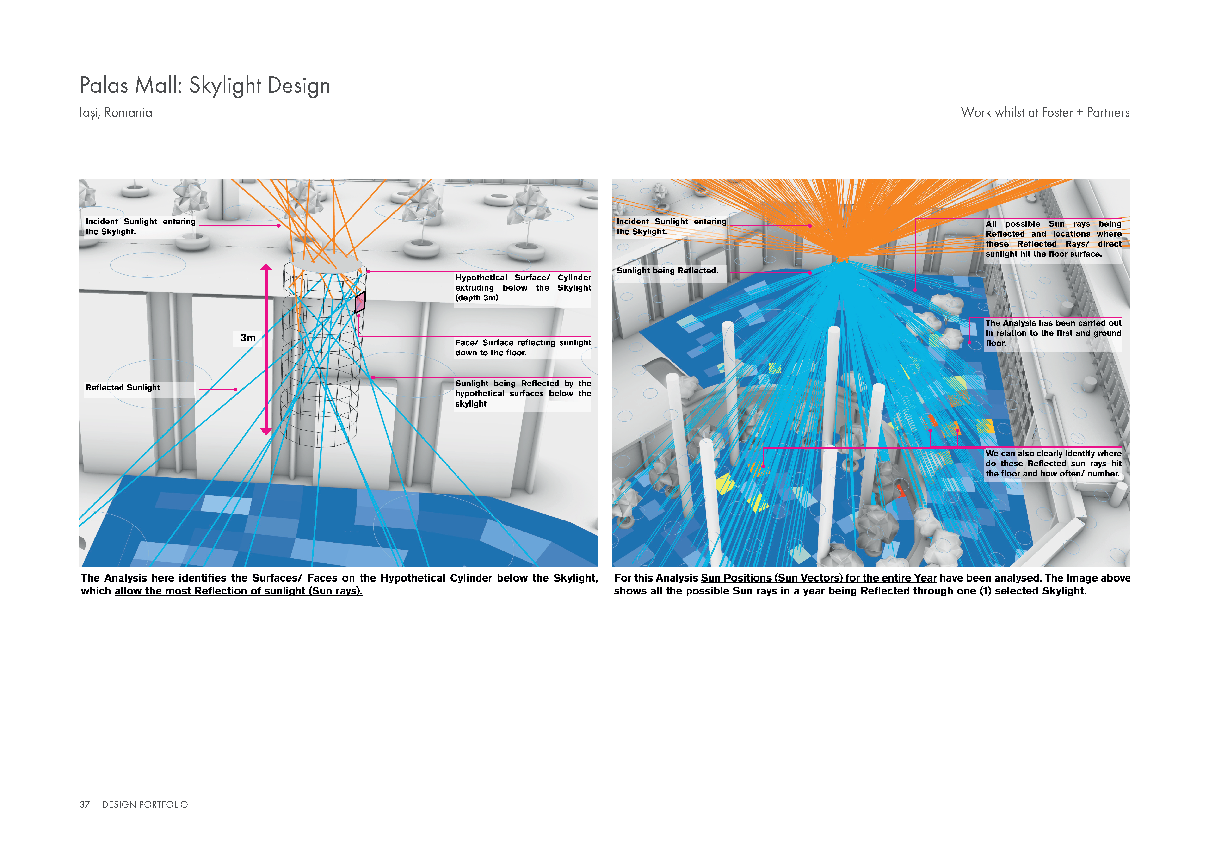 Palas Mall Skylight Design — image 4