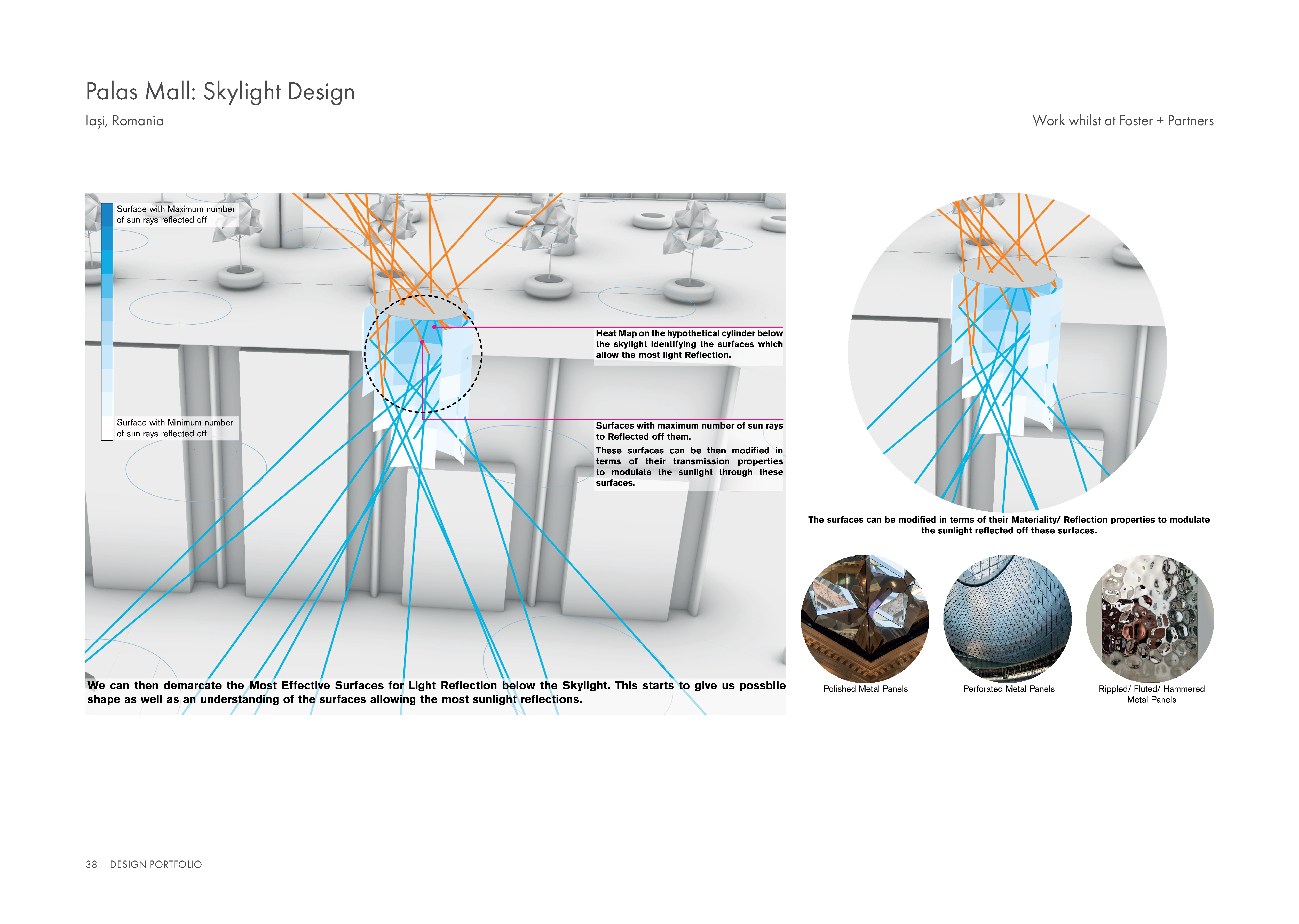 Palas Mall Skylight Design — image 5